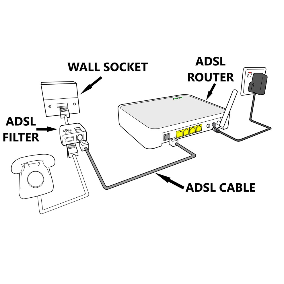 ADSL Filter Microfilter For Phone/Broadband BT Plug To ADSL RJ11