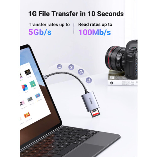 UGREEN USB-C-zu-SD/TF-Speicherkartenleser 1