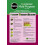 Miracle-Gro EverGreen Multi-purpose Grass Seed 420 g - 14 m2 2
