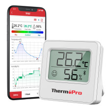 TP357 Bluetooth Hygrometer Mini Room Thermometer Indoor with Alerts, Humidity Meter and Temperature Monitor with Smart App and Data Recording with