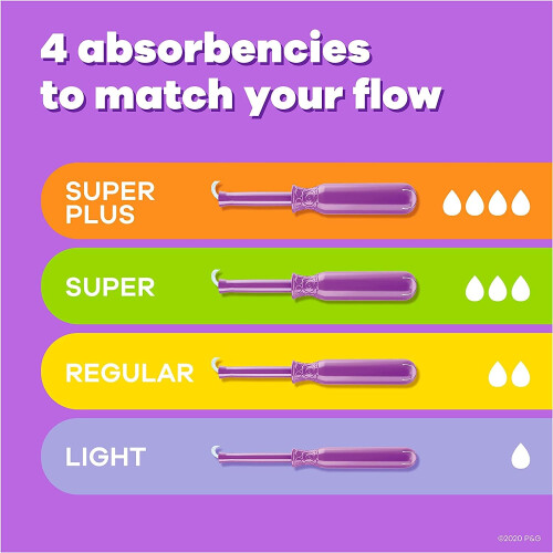 Radiant Tampons, Super Plus Absorbency, With Leakguard Braid, Unscented, 14 Count 2
