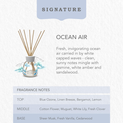 Yankee Candle Yankee Candle - Ocean Air Duftstäbchen 2