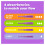 Radiant Plastic, Super Absorbency, Unscented Tampons, 32 Count 2
