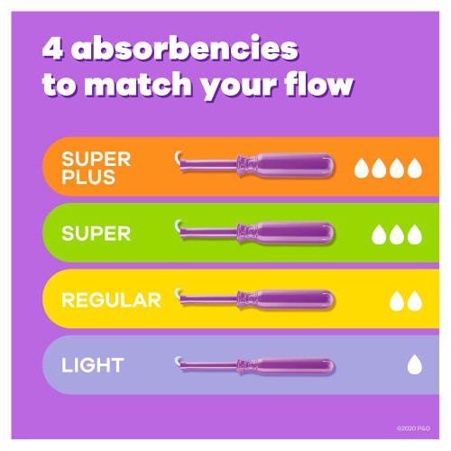 Radiant Plastic, Super Absorbency, Unscented Tampons, 32 Count 1