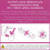 Calming Pheromone Diffuser Starter Kit, for a Calm Single or Multi-Cat Home, Reduces Stress, Spraying, Scratching & Other Problematic Behaviours, 1 10