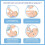 Nasal Hygiene for Baby 100ml 6