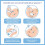 Nasal Hygiene for Baby 100ml 7