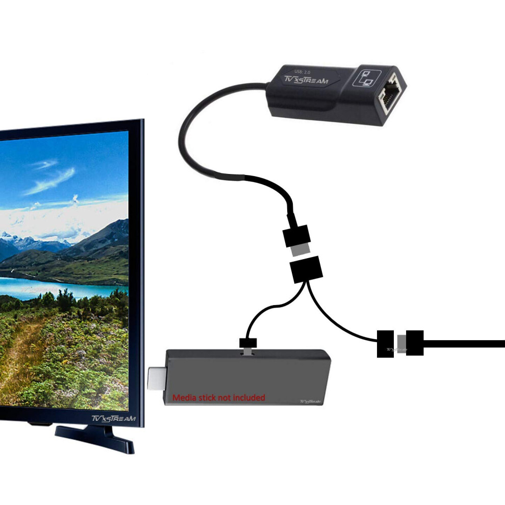 Lan Ethernet Adapter For Fire Tv Stick Lite/4K Firestick 4K Max, Includes A Usb Otg Adapter - Speeds Up To 100 Mbps 711237003572