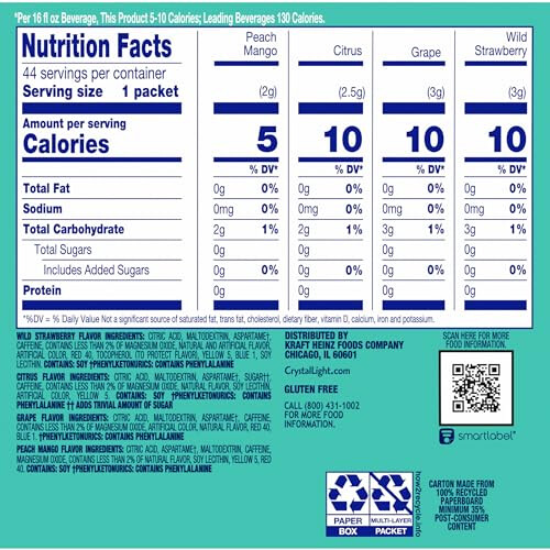 Energizing Variety Pack, 44 ct On-the-Go Packets 1
