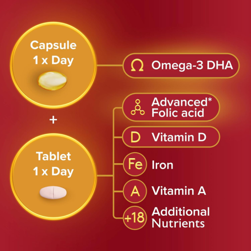 Seven Seas Seven Seas Breastfeeding Postnatal Essential Vitamins 56 κάψουλες &amp; δισκία 2
