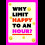 Scribbler Why Limit Happy Hour? Smiley Fun Zone! Funny Greeting Card 2