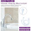 Double Tap Bath Sink Shower Head Hose Spray Pipe 6