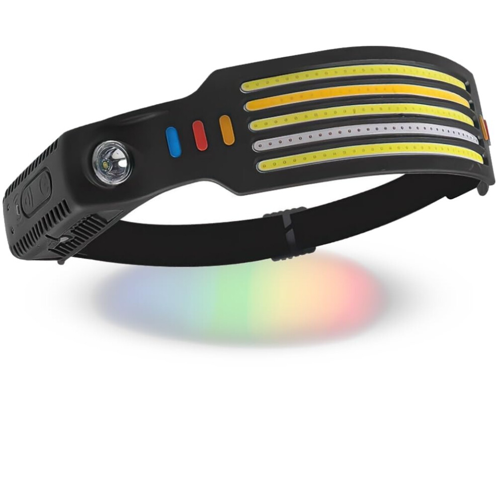 Chronus The Original Five Color LED Headlamp Rechargeable Flashlight for Camping Caving Car Repair Brighter COB Lights 14 Light Modes Outdoor Gear-image-OPC-PF5DQ55-NEW