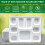 ECONX 9 Compartment Bagasse Rectangular Plate Heavy Duty Super Strong Eco-Friendly Disposable Bagasse Plates Biodegradable 2