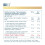 Dymatize ISO 100 Hydrolyzed Gourmet Vanilla 2264g - Υδρόλυτος + απομονωμένος ορός γάλακτος 7
