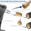 Costway Telescoping Wand for Pressure Washers 4000PSI  Grade Extension Wand 6