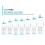 BATHMATE® HydroXtreme 8 Penis Pump Penis Clear - Bigger Erections 4