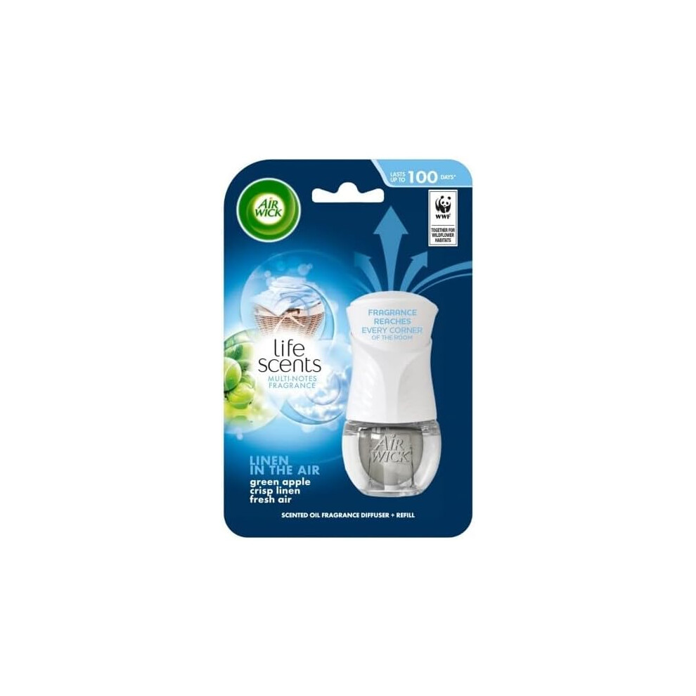 Air Wick Electrical Plug In Kit Linen In The Air - 1 Gadget + Refill 19ml