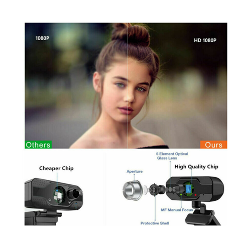 Full HD 1080P Webcam With Microphone MIC For PC Desktop Laptop 2