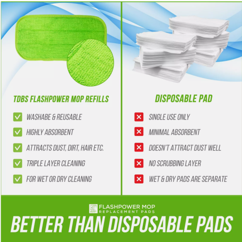 Flash Power Mop Refills Reusable Pads Microfibre Wet Dry Floor Refill 2
