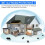 2Pcs Pest Repeller Ultrasonic Electronic Mouse Rat Mosquito Insect Control 3