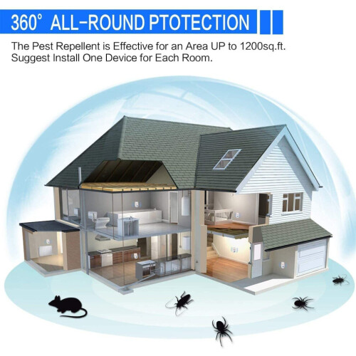 2Pcs Pest Repeller Ultrasonic Electronic Mouse Rat Mosquito Insect Control 2