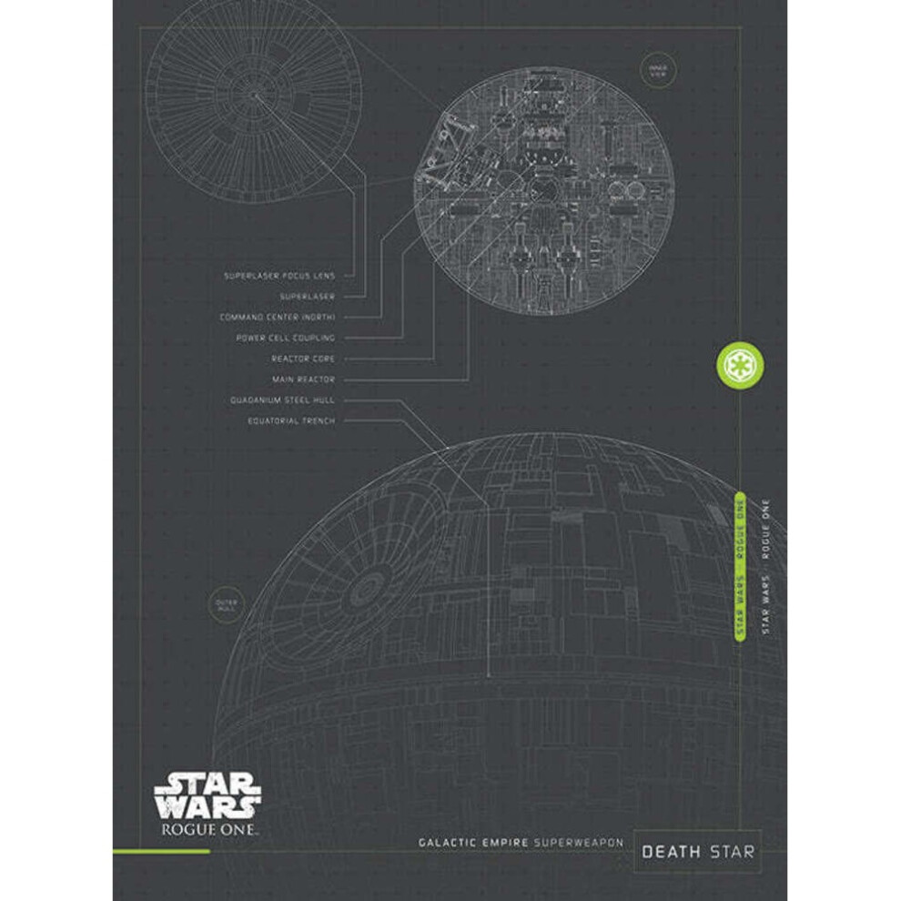 Star Wars: Rogue One Death Star Plans Canvas Print