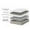 DS Living (Single) Ortho Pocket Mattress 4