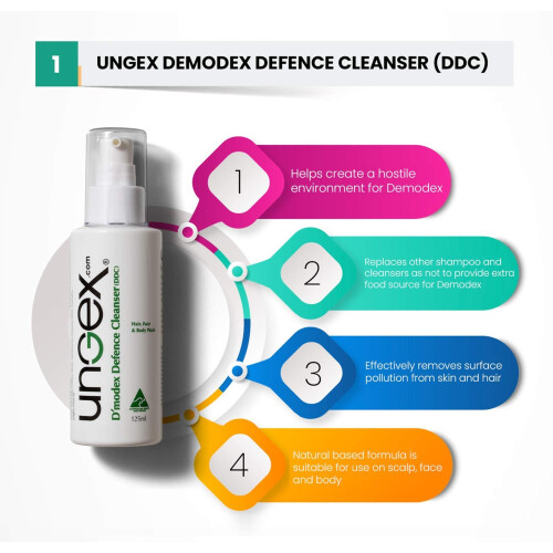 Ungex | Καθαριστικό Άμυνας Demodex | Καθαριστικό Προσώπου για Ακμή Rosacea 2