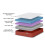 DS Living (Double) Topaz Hybrid Gel-Flex Memory Foam Mattress 6