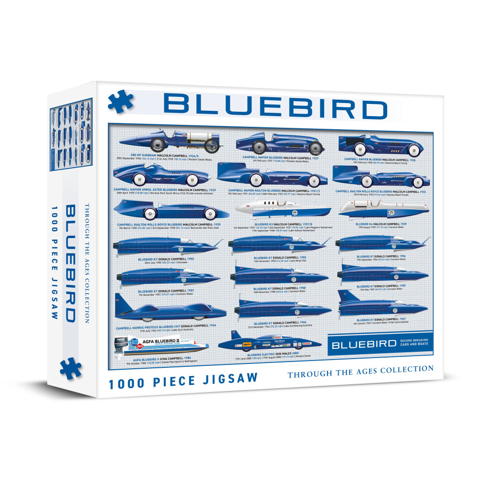 Coach House Outfitters Bluebird 1000 Piece Jigsaw Puzzle