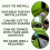 (1m, 10m) 40mm Artificial Grass- Realistic Looking Lawn Turf 5