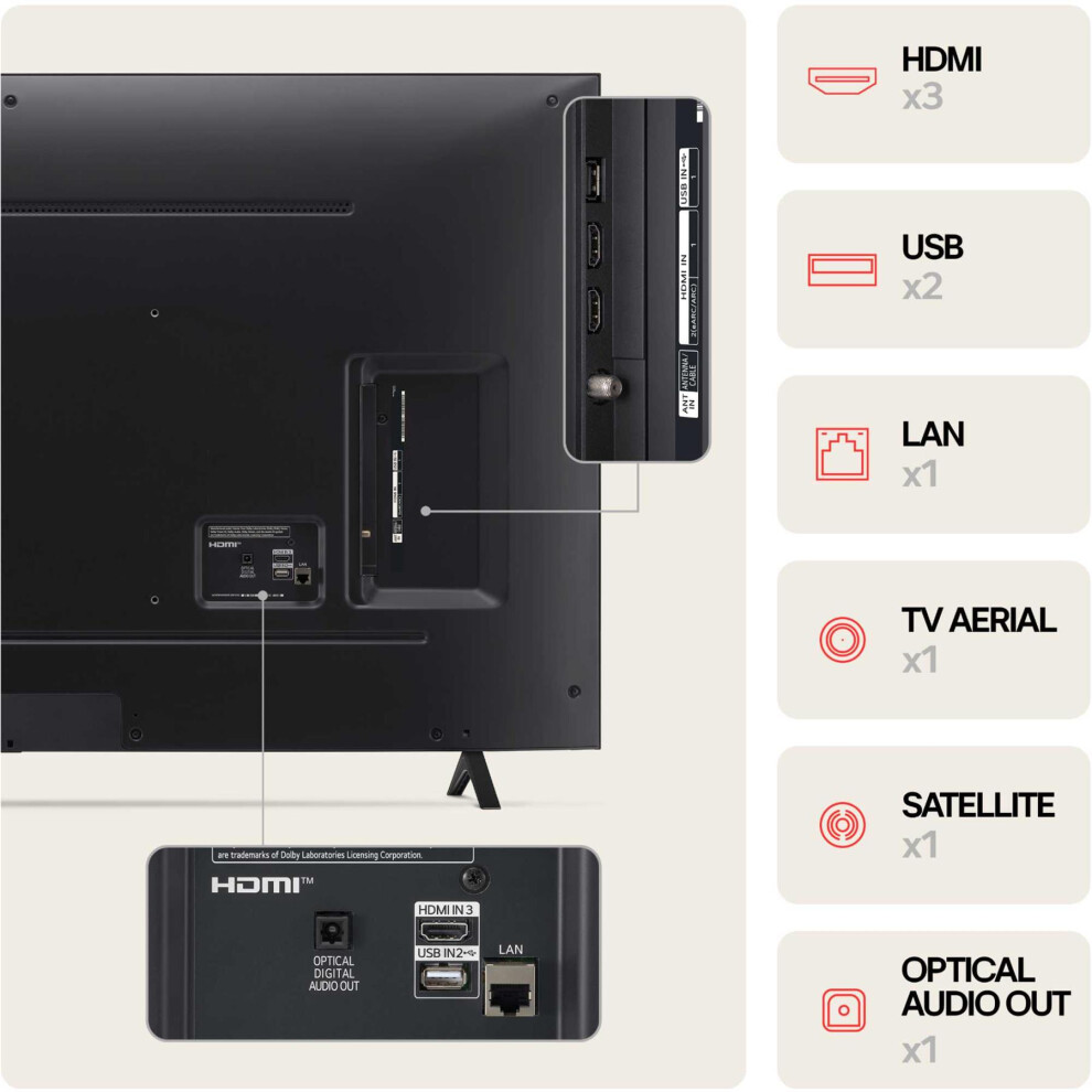 lg-50nano81t6a-50--4k-nanocell-smart-tv-60hz-refresh-rate