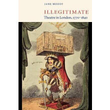 Illegit Theatre in London 17701840
