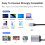 4K 60Hz USB-C / Type-C to HDMI + PD Data Sync Adapter Cable 7