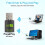 600M Bluetooth WiFi 2 in- 1 USB Network Adapter WiFi Signal Receiver 4