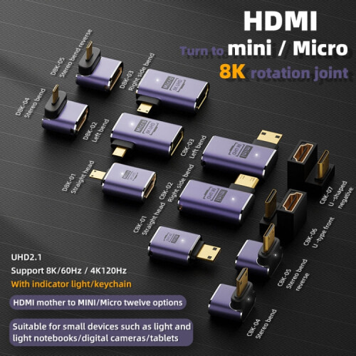 C8K-01 8K HDMI 2.1 to Mini HDMI  Adapter 2