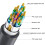 DTECH HDMI 2.0 HD Connection Cable 4K 60Hz Computer TV Connection Cable, Length: 1m 4