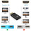 Displayport to Hdmi Conversion Head Big DP to HDMI Adapter 4