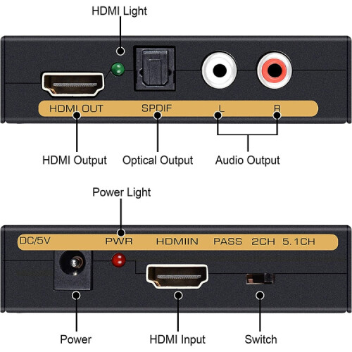 HDMI to HDMI + Audio (SPDIF + R/L) Converter (EU Plug)(Black) 2