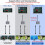 ZS-SGSHDMI USB-C / Type-C to Dual HDMI Adapter 5