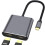 ZS-SGSHDMI USB-C / Type-C to Dual HDMI Adapter 2