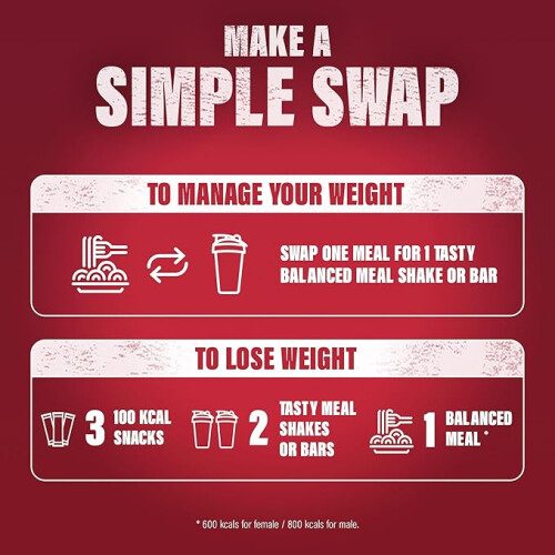 SlimFast SlimFast Vanilla Flavour, 16 Servings, 584 g 1