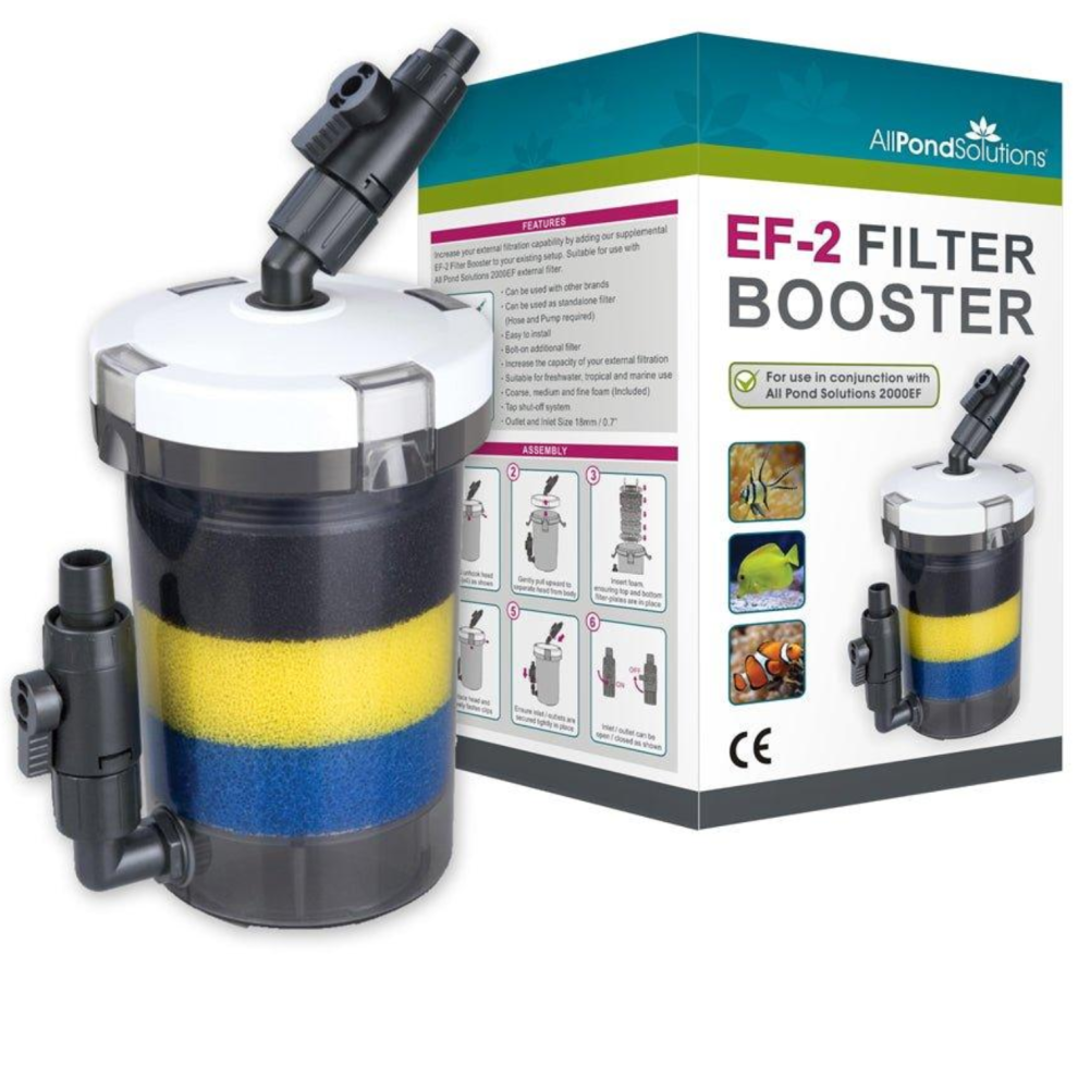 AllPondSolutions 2.3L EF External Filter Booster Canister EF-2-BOOSTER