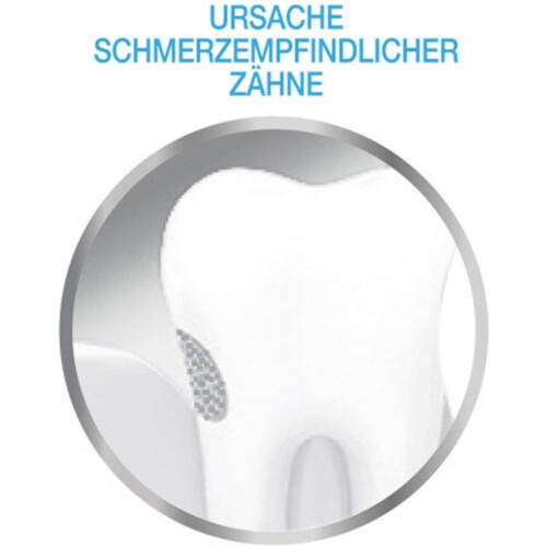 Sensodyne Sensodyne Repair & Protect Whitening Sensitive Toothpaste, 75ml 1