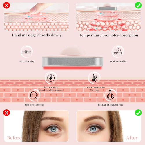 Eye Beauty Facial Wand (Silver(Red)) (Red light) 2