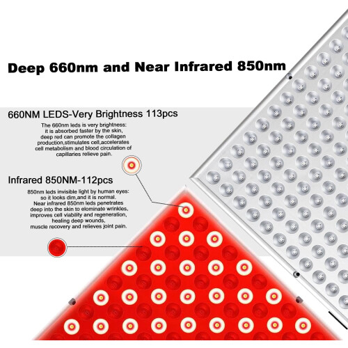 LED Red Light Therapy Light 660nm and Near Infrared Light 850nm Light ...
