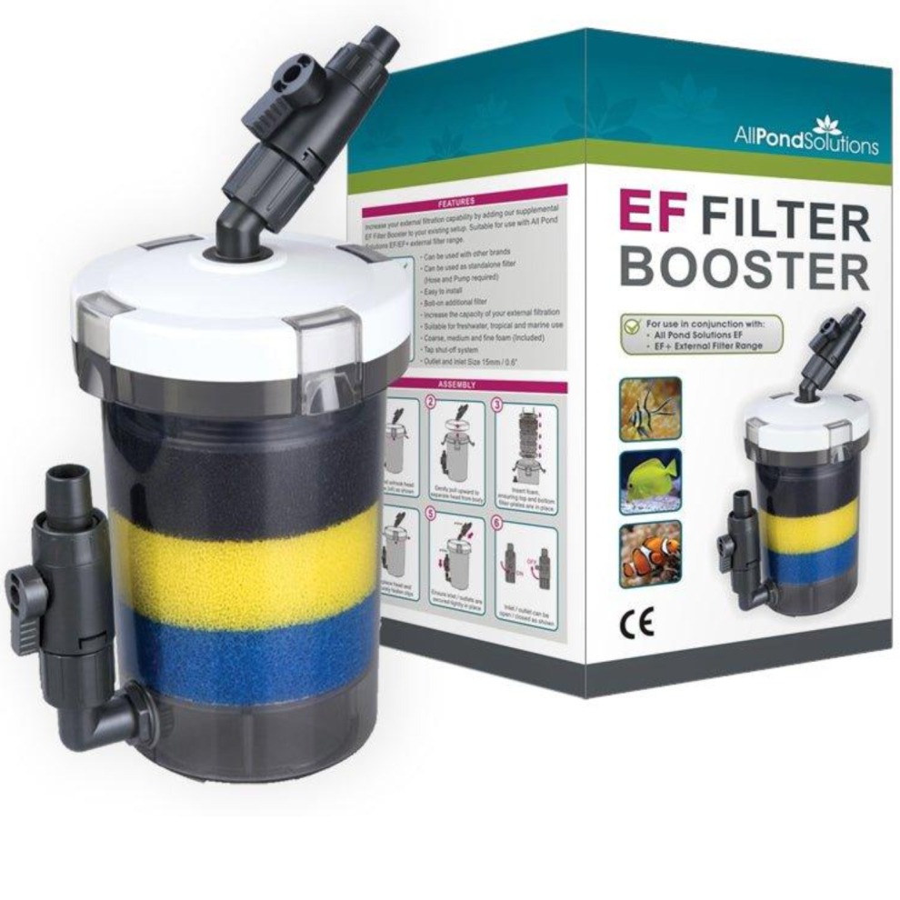 AllPondSolutions 1.2L EF External Filter Booster Canister EF-BOOSTER