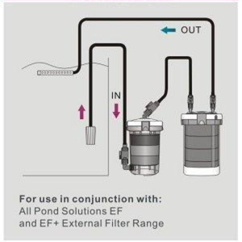 AllPondSolutions 1.2L EF External Filter Booster Canister EF-BOOSTER 2