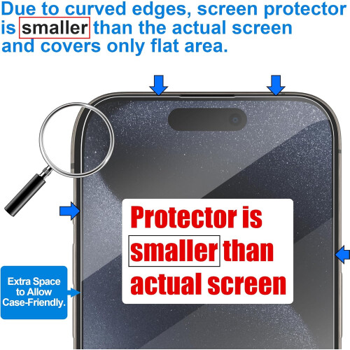 (iPhone 15 Pro) Screen Protector Tempered Glass Film iPhone 4 Pz 2
